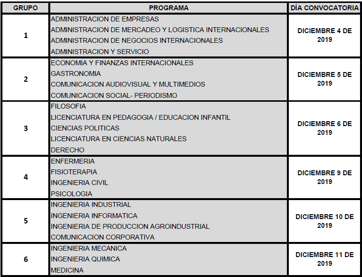 Credito Icetex