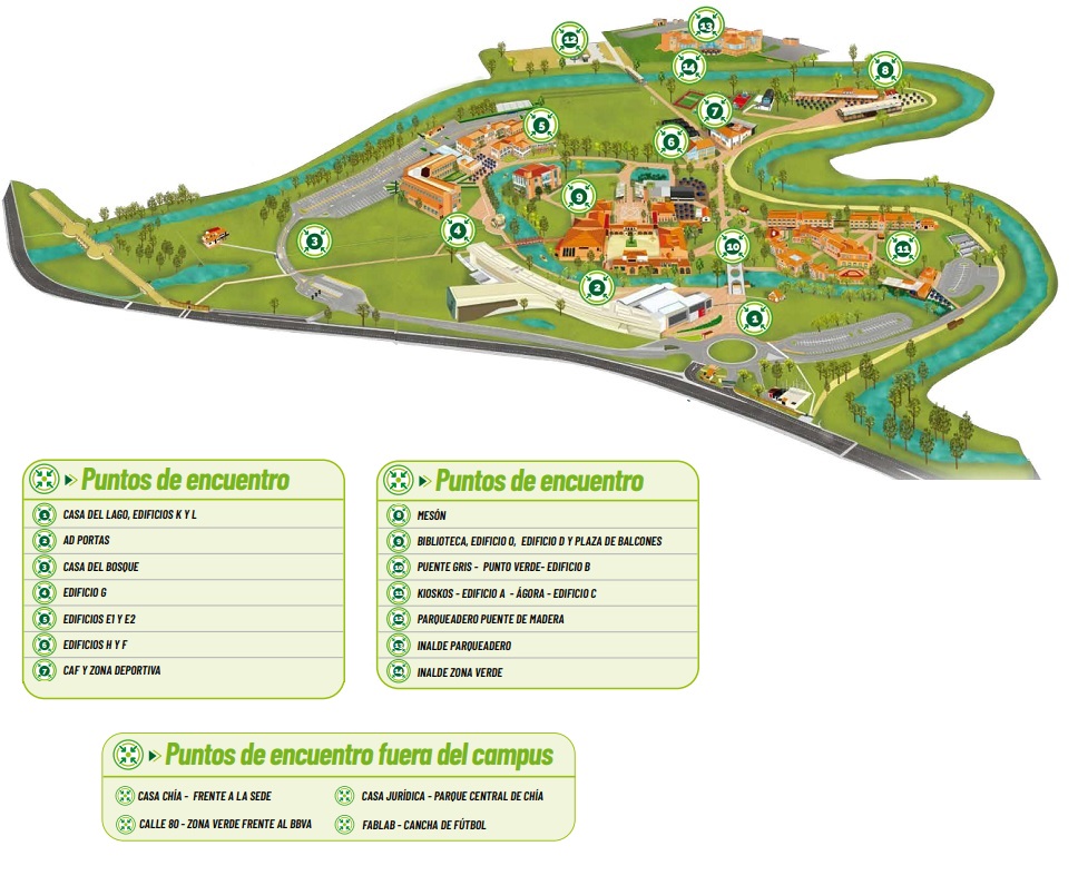 Campus universitario lugares de encuentro en caso de sismo